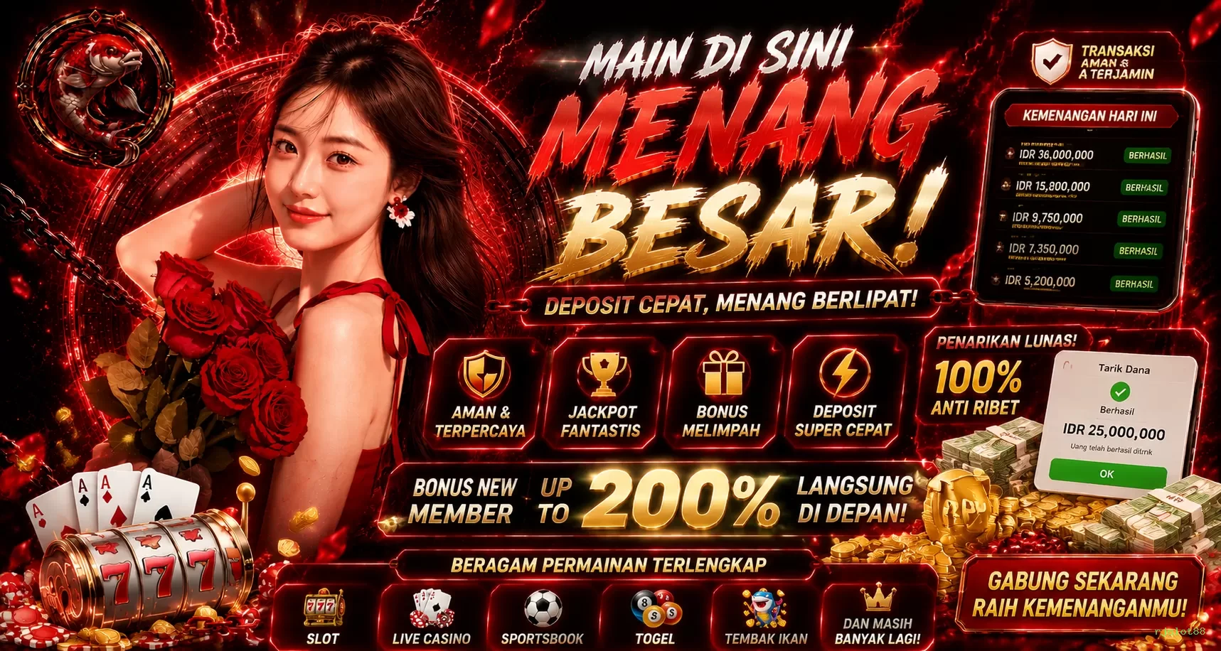 Inovasi dan Fitur Menarik di rjslot88 yang Perlu Diketahui